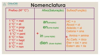 Funções Orgânicas Hidrocarbonetos_19_06.pptx