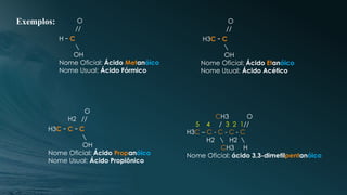 Exemplos: O
//
H - C

OH
Nome Oficial: Ácido Metanóico
Nome Usual: Ácido Fórmico
O
//
H3C - C

OH
Nome Oficial: Ácido Etanóico
Nome Usual: Ácido Acético
O
H2 //
H3C - C - C

OH
Nome Oficial: Ácido Propanóico
Nome Usual: Ácido Propiônico
CH3 O
5 4 / 3 2 1//
H3C – C - C - C - C
H2  H2 
CH3 H
Nome Oficial: ácido 3,3-dimetilpentanóico
 