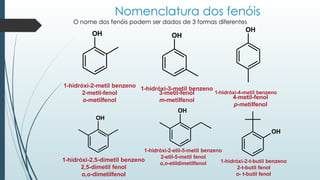 Nomenclatura dos fenóis
O nome dos fenóis podem ser dados de 3 formas diferentes
1-hidróxi-2-metil benzeno
2-metil-fenol
o-metilfenol
OH OH
OH
1-hidróxi-3-metil benzeno
1-hidróxi-4-metil benzeno
3-metil-fenol
m-metilfenol
OH
4-metil-fenol
p-metilfenol
OH
OH
1-hidróxi-2,5-dimetil benzeno
2,5-dimetil fenol
o,o-dimetilfenol
1-hidróxi-2-etil-5-metil benzeno
2-etil-5-metil fenol
o,o-etildimetilfenol 1-hidróxi-2-t-butil benzeno
2-t-butil fenol
o- t-butil fenol
 