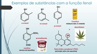 Exemplos de substâncias com a função fenol
o-cresol
OH OH
OH
OH
CHO
vanilina
(aroma de baunilha)
OCH3
aromatizante
m-cresol
p-cresol
Creolina
mistura dos 3 cresóis
desinfetant
e
O
Tetra-hidro-canabinol (THC)
(princípio ativo da maconha)
OH
 