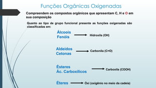 Funções Orgânicas Oxigenadas
Compreendem os compostos orgânicos que apresentam C, H e O em
sua composição
Quanto ao tipo de grupo funcional presente as funções oxigenadas são
classificadas em:
Álcoois
Fenóis
Hidroxila (OH)
Aldeídos
Cetonas
Carbonila (C=O)
Ésteres
Ác. Carboxílicos
Carboxila (COOH)
Éteres Óxi (oxigênio no meio da cadeia)
 