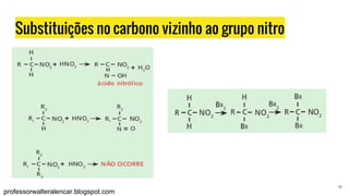 Substituições no carbono vizinho ao grupo nitro
11
professorwalteralencar.blogspot.com