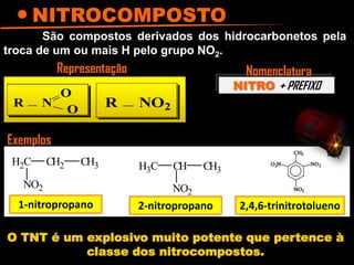NITROCOMPOSTO
São compostos derivados dos hidrocarbonetos pela
troca de um ou mais H pelo grupo NO2.
NITRO + PREFIXO
Representação
Exemplos
Nomenclatura
R NO2R N
O
O
H2C CH2 CH3
NO2
H3C CH CH3
NO2
O TNT é um explosivo muito potente que pertence à
classe dos nitrocompostos.
2,4,6-trinitrotolueno2-nitropropano1-nitropropano
 