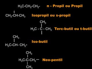 n - Propil ou PropilH3C-CH2-CH2-
CH3-CH-CH3 Isopropil ou s-propil
Terc-butil ou t-butil
Iso-butil
Neo-pentil
CH3
H3C - C - CH3
H3C-CH- CH2-
CH3
H3C-C-CH2
CH3
CH3
 