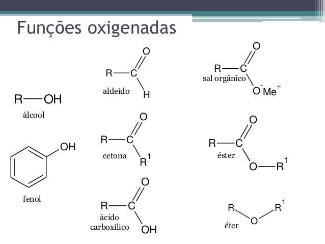 Funções oxigenadas