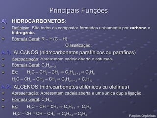Principais Funções
Principais Funções
A)
A) HIDROCARBONETOS
HIDROCARBONETOS:
:
Definição
Definição: São todos os compostos formados unicamente por
: São todos os compostos formados unicamente por carbono
carbono e
e
hidrogênio.
hidrogênio.
Fórmula Geral
Fórmula Geral: R – H (C – H)
: R – H (C – H)
Classificação
Classificação:
:
A.1)
A.1) ALCANOS (hidrocarbonetos parafínicos ou parafinas)
ALCANOS (hidrocarbonetos parafínicos ou parafinas)
Apresentação
Apresentação: Apresentam cadeia aberta e saturada.
: Apresentam cadeia aberta e saturada.
Fórmula Geral
Fórmula Geral: C
: Cn
nH
H2n + 2
2n + 2
Ex
Ex:
: H
H3
3C – CH
C – CH2
2 – CH
– CH3
3 
 C
C3
3H
H2.3 + 2
2.3 + 2 
 C
C3
3H
H8
8
H
H3
3C – CH
C – CH2
2 – CH
– CH2
2 – CH
– CH3
3 
 C
C4
4H
H2.4 + 2
2.4 + 2 
 C
C4
4H
H10
10
A.2)
A.2) ALCENOS (hidrocarbonetos etilênicos ou olefinas)
ALCENOS (hidrocarbonetos etilênicos ou olefinas)
Apresentação
Apresentação: Apresentam cadeia aberta e uma única dupla ligação.
: Apresentam cadeia aberta e uma única dupla ligação.
Fórmula Geral
Fórmula Geral: C
: Cn
nH
H2n
2n
Ex
Ex:
: H
H3
3C – CH = CH
C – CH = CH2
2 
 C
C3
3H
H2.3
2.3 
 C
C3
3H
H6
6
H
H3
3C – CH = CH – CH
C – CH = CH – CH3
3 
 C
C4
4H
H2.4
2.4 
 C
C4
4H
H8
8 Funções Orgânicas
 
