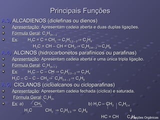 Principais Funções
Principais Funções
A.3)
A.3) ALCADIENOS (diolefinas ou dienos)
ALCADIENOS (diolefinas ou dienos)
Apresentação
Apresentação: Apresentam cadeia aberta e duas duplas ligações.
: Apresentam cadeia aberta e duas duplas ligações.
Fórmula Geral
Fórmula Geral: C
: Cn
nH
H2n – 2
2n – 2
Ex
Ex:
: H
H2
2C = C = CH
C = C = CH2
2 
 C
C3
3H
H2.3 – 2
2.3 – 2 
 C
C3
3H
H4
4
H
H2
2C = CH – CH = CH
C = CH – CH = CH2
2 
 C
C4
4H
H2.4 – 2
2.4 – 2 
 C
C4
4H
H6
6
A.4)
A.4) ALCINOS (hidrocarbonetos parafínicos ou parafinas)
ALCINOS (hidrocarbonetos parafínicos ou parafinas)
Apresentação
Apresentação: Apresentam cadeia aberta e uma única tripla ligação.
: Apresentam cadeia aberta e uma única tripla ligação.
Fórmula Geral
Fórmula Geral: C
: Cn
nH
H2n + 2
2n + 2
Ex
Ex:
: H
H3
3C – C – CH
C – C – CH 
 C
C3
3H
H2.3 – 2
2.3 – 2 
 C
C3
3H
H4
4
H
H3
3C – C – C – CH
C – C – C – CH3
3 
 C
C4
4H
H2.4 – 2
2.4 – 2 
 C
C4
4H
H6
6
A.5)
A.5) CICLANOS (cicloalcanos ou cicloparafinas)
CICLANOS (cicloalcanos ou cicloparafinas)
Apresentação
Apresentação: Apresentam cadeia fechada (cíclica) e saturada.
: Apresentam cadeia fechada (cíclica) e saturada.
Fórmula Geral
Fórmula Geral: C
: Cn
nH
H2n
2n
Ex
Ex: a) CH
: a) CH2
2 b) H
b) H2
2C – CH
C – CH2
2 C
C4
4H
H2.4
2.4
H
H2
2C CH
C CH2
2 
 C
C3
3H
H2.3
2.3 
 C
C3
3H
H6
6 

HC = CH C
HC = CH C4
4H
H8
8
Funções Orgânicas
 