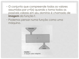 • O conjunto que compreende todos os valores
  assumidos por y=f(x) quando x toma todos os
  possíveis valores em seu domínio é chamado de
  imagem da função f.
• Podemos pensar numa função como uma
  máquina.
 