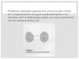 • Podemos também pensar em uma função como
  um mapeamento no qual cada elemento x no
  domínio de f é delineado sobre um único elemento
  de f(x) pertencentes a B.
 