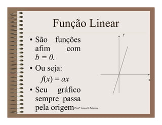 Função Linear
                                    y
• São funções
  afim      com
  b = 0.
• Ou seja:
    f(x) = ax                           x


• Seu gráfico
  sempre passa
  pela origemProfª Aracéli Marins
 
