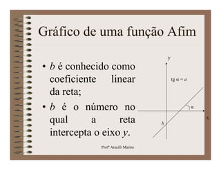 Gráfico de uma função Afim
                                         y

• b é conhecido como
  coeficiente linear                         tg á = a

  da reta;
• b é o número no                                       á

  qual      a      reta              b
                                                            x


  intercepta o eixo y.
              Profª Aracéli Marins
 