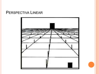 PERSPECTIVA LINEAR
 