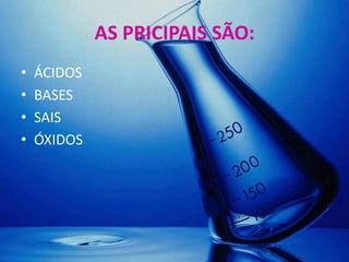 AS PRICIPAIS SÃO:
•   ÁCIDOS
•   BASES
•   SAIS
•   ÓXIDOS
 