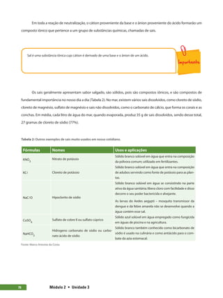 Módulo 2  •  Unidade 376
Em toda a reação de neutralização, o cátion proveniente da base e o ânion proveniente do ácido formarão um
composto iônico que pertence a um grupo de substâncias químicas, chamadas de sais.
Sal é uma substância iônica cujo cátion é derivado de uma base e o ânion de um ácido.
Os sais geralmente apresentam sabor salgado, são sólidos, pois são compostos iônicos, e são compostos de
fundamental importância no nosso dia a dia (Tabela 2). No mar, existem vários sais dissolvidos, como cloreto de sódio,
cloreto de magnésio, sulfato de magnésio e sais não dissolvidos, como o carbonato de cálcio, que forma os corais e as
conchas. Em média, cada litro de água do mar, quando evaporada, produz 35 g de sais dissolvidos, sendo desse total,
27 gramas de cloreto de sódio (77%).
Tabela 2: Outros exemplos de sais muito usados em nosso cotidiano.
Fórmulas Nomes Usos e aplicações
KNO3
Nitrato de potássio
Sólido branco solúvel em água que entra na composição
da pólvora comum; utilizado em fertilizantes.
KCl Cloreto de potássio
Sólido branco solúvel em água que entra na composição
de adubos servindo como fonte de potássio para as plan-
tas.
NaClO Hipoclorito de sódio
Sólido branco solúvel em água se consistindo na parte
ativa da água sanitária; libera cloro com facilidade e disso
decorre o seu poder bactericida e alvejante.
As larvas do Aedes aegypti – mosquito transmissor da
dengue e da febre amarela não se desenvolve quando a
água contém esse sal.
CuSO4
Sulfato de cobre II ou sulfato cúprico
Sólido azul solúvel em água empregado como fungicida
em águas de piscina e na agricultura.
NaHCO3
Hidrogeno carbonato de sódio ou carbo-
nato ácido de sódio
Sólido branco também conhecido como bicarbonato de
sódio é usado na culinária e como antiácido para o com-
bate da azia estomacal.
Fonte: Marco Antonio da Costa
 