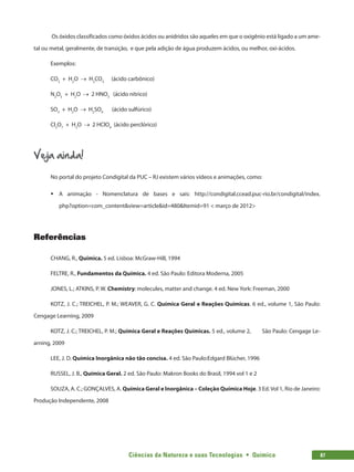 Ciências da Natureza e suas Tecnologias  •  Química 87
Os óxidos classificados como óxidos ácidos ou anidridos são aqueles em que o oxigênio está ligado a um ame-
tal ou metal, geralmente, de transição, e que pela adição de água produzem ácidos, ou melhor, oxi-ácidos.
Exemplos:
CO2
+ H2
O → H2
CO3
(ácido carbônico)
N2
O5
+ H2
O → 2 HNO3
(ácido nítrico)
SO3
+ H2
O → H2
SO4
(ácido sulfúrico)
Cl2
O7
+ H2
O → 2 HClO4
(ácido perclórico)
Veja ainda!
No portal do projeto Condigital da PUC – RJ existem vários vídeos e animações, como:
ƒƒ A animação - Nomenclatura de bases e sais: http://condigital.ccead.puc-rio.br/condigital/index.
php?option=com_content&view=article&id=480&Itemid=91 < março de 2012>
Referências
CHANG, R., Química. 5 ed. Lisboa: McGraw-Hill, 1994
FELTRE, R., Fundamentos da Química. 4 ed. São Paulo: Editora Moderna, 2005
JONES, L.; ATKINS, P. W. Chemistry: molecules, matter and change. 4 ed. New York: Freeman, 2000
KOTZ, J. C.; TREICHEL, P. M.; WEAVER, G. C. Química Geral e Reações Químicas. 6 ed., volume 1, São Paulo:
Cengage Learning, 2009
KOTZ, J. C.; TREICHEL, P. M.; Química Geral e Reações Químicas. 5 ed., volume 2, São Paulo: Cengage Le-
arning, 2009
LEE, J. D. Química Inorgânica não tão concisa. 4 ed. São Paulo:Edgard Blücher, 1996
RUSSEL, J. B., Química Geral. 2 ed. São Paulo: Makron Books do Brasil, 1994 vol 1 e 2
SOUZA, A. C.; GONÇALVES, A. Química Geral e Inorgânica – Coleção Química Hoje. 3 Ed.Vol 1, Rio de Janeiro:
Produção Independente, 2008
 