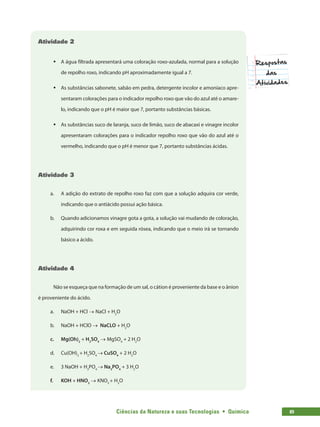 Ciências da Natureza e suas Tecnologias  •  Química 89
Atividade 2
ƒƒ A água filtrada apresentará uma coloração roxo-azulada, normal para a solução
de repolho roxo, indicando pH aproximadamente igual a 7.
ƒƒ As substâncias sabonete, sabão em pedra, detergente incolor e amoníaco apre-
sentaram colorações para o indicador repolho roxo que vão do azul até o amare-
lo, indicando que o pH é maior que 7, portanto substâncias básicas.
ƒƒ As substâncias suco de laranja, suco de limão, suco de abacaxi e vinagre incolor
apresentaram colorações para o indicador repolho roxo que vão do azul até o
vermelho, indicando que o pH é menor que 7, portanto substâncias ácidas.
Atividade 3
a.	 A adição do extrato de repolho roxo faz com que a solução adquira cor verde,
indicando que o antiácido possui ação básica.
b.	 Quando adicionamos vinagre gota a gota, a solução vai mudando de coloração,
adquirindo cor roxa e em seguida rósea, indicando que o meio irá se tornando
básico a ácido.
Atividade 4
Não se esqueça que na formação de um sal, o cátion é proveniente da base e o ânion
é proveniente do ácido.
a.	 NaOH + HCl → NaCl + H2
O
b.	 NaOH + HClO → NaCLO + H2
O
c.	 Mg(Oh)2
+ H2
SO4
→ MgSO4
+ 2 H2
O
d.	 Cu(OH)2
+ H2
SO4
→ CuSO4
+ 2 H2
O
e.	 3 NaOH + H3
PO4
→ Na3
PO4
+ 3 H2
O
f.	 KOH + HNO3
→ KNO3
+ H2
O
 
