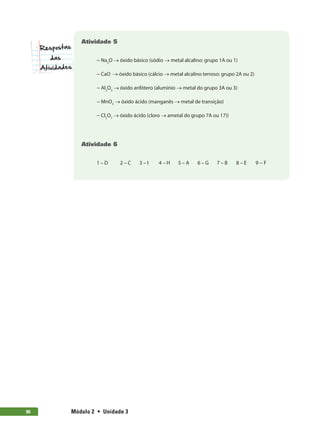 Módulo 2  •  Unidade 390
Atividade 5
− Na2
O → óxido básico (sódio → metal alcalino: grupo 1A ou 1)
− CaO → óxido básico (cálcio → metal alcalino terroso: grupo 2A ou 2)
− Al2
O3
→ óxido anfótero (alumínio → metal do grupo 3A ou 3)
− MnO3
→ óxido ácido (manganês → metal de transição)
− Cl2
O7
→ óxido ácido (cloro → ametal do grupo 7A ou 17))
Atividade 6
1 – D	 2 – C	 3 – I	 4 – H	 5 – A	 6 – G	 7 – B	 8 – E	 9 − F
 