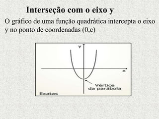 O gráfico de uma função quadrática intercepta o eixo
y no ponto de coordenadas (0,c)
Interseção com o eixo y
 