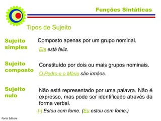 Tipos de Sujeito Composto apenas por um grupo nominal. Ela   está feliz. Sujeito simples Constituído por dois ou mais grupos nominais. O Pedro e o Mário  são irmãos. Sujeito  composto Não está representado por uma palavra. Não é expresso, mas pode ser identificado através da forma verbal. [-]  Estou com fome.   ( Eu  estou com fome.) Sujeito  nulo Funções Sintáticas  Porto Editora 
