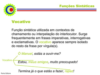 Vocativo Função sintática utilizada em contextos de chamamento ou interpelação do interlocutor. Surge frequentemente em frases imperativas, interrogativas e exclamativas. O  vocativo  aparece sempre isolado do resto da frase por vírgula(s). Ó Manuel , estás a ouvir-me? Vocativo Termina já o que estás a fazer,  rapaz ! Estou,  meus amigos , muito preocupado! Funções Sintáticas  Porto Editora 