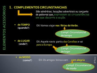 1. COMPLEMENTOS CIRCUNSTANCIAIS
ELEMENTOS ACESSÓRIOS
                                         São advérbios, locuções adverbiais ou conjunto
                                         de palavras que expressam as circunstâncias
                                         em que decorre a acção.

                         • de TEMPO      EX: Vamos viajar nas férias do Verão.
                           (quando?)
                                                              Compl. Circunstancial
                                                              de tempo
                         • de LUGAR      EX: Aquele navio partiu das Caraíbas e vai
                            (onde?)      para a Europa.
                                                              Compl. Circunstancial
                                                              de lugar

                          • de MODO




                                                                                           ©Thera
                               (como?)     EX: Os amigos brinca vam    com alegria
                                                                   Compl. Circunstancial
                                                                   de modo
 