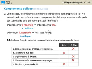 Complemento oblíquo (continuação)
2. Como sabes, o complemento indireto é introduzido pela preposição “a”. No
entanto, não se confunde com o complemento oblíquo porque este não pode
ser substituído pelo pronome pessoal “lhe/lhes”:
O Lucas sorriu à rapariga.  O Lucas sorriu-lhe.
c. indireto
O Lucas foi à pastelaria.  *O Lucas foi-lhe.
c. oblíquo
2.1. Indica a função sintática do constituinte destacado em cada frase.
Diálogos – Português, 2.º ciclo
C. I. C. Obl.
a. Eles reagiram às críticas serenamente.
b. Telefona à tua avó.
c. O gato subiu à árvore.
d. Vamos brindar ao teu novo emprego.
e. Ele deu a papa ao bebé.
 