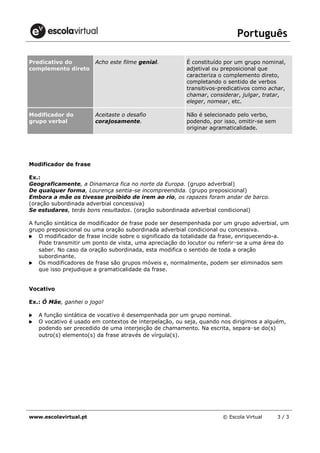 Português
www.escolavirtual.pt © Escola Virtual 3 / 3
Predicativo do
complemento direto
Acho este filme genial. É constituído por um grupo nominal,
adjetival ou preposicional que
caracteriza o complemento direto,
completando o sentido de verbos
transitivos-predicativos como achar,
chamar, considerar, julgar, tratar,
eleger, nomear, etc.
Modificador do
grupo verbal
Aceitaste o desafio
corajosamente.
Não é selecionado pelo verbo,
podendo, por isso, omitir-se sem
originar agramaticalidade.
Modificador de frase
Ex.:
Geograficamente, a Dinamarca fica no norte da Europa. (grupo adverbial)
De qualquer forma, Lourença sentia-se incompreendida. (grupo preposicional)
Embora a mãe os tivesse proibido de irem ao rio, os rapazes foram andar de barco.
(oração subordinada adverbial concessiva)
Se estudares, terás bons resultados. (oração subordinada adverbial condicional)
A função sintática de modificador de frase pode ser desempenhada por um grupo adverbial, um
grupo preposicional ou uma oração subordinada adverbial condicional ou concessiva.
O modificador de frase incide sobre o significado da totalidade da frase, enriquecendo-a.
Pode transmitir um ponto de vista, uma apreciação do locutor ou referir‑se a uma área do
saber. No caso da oração subordinada, esta modifica o sentido de toda a oração
subordinante.
Os modificadores de frase são grupos móveis e, normalmente, podem ser eliminados sem
que isso prejudique a gramaticalidade da frase.
Vocativo
Ex.: Ó Mãe, ganhei o jogo!
A função sintática de vocativo é desempenhada por um grupo nominal.
O vocativo é usado em contextos de interpelação, ou seja, quando nos dirigimos a alguém,
podendo ser precedido de uma interjeição de chamamento. Na escrita, separa‑se do(s)
outro(s) elemento(s) da frase através de vírgula(s).
 