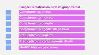 Funções sintáticas ao nível do grupo verbal
Complemento direto
Complemento indireto
Complemento oblíquo
Complemento agente da passiva
Predicativo do sujeito
Predicativo do complemento direto
Modificador (do grupo verbal)
 