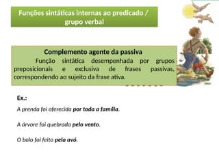 Porto Editora
Complemento agente da passiva
Função sintática desempenhada por grupos
preposicionais e exclusiva de frases passivas,
correspondendo ao sujeito da frase ativa.
Ex.:
A prenda foi oferecida por toda a família.
A árvore foi quebrada pelo vento.
O bolo foi feito pela avó.
Funções sintáticas internas ao predicado /
grupo verbal
 