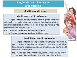 Porto Editora
Modificador do nome
Modificador restritivo do nome
Função sintática desempenhada por um grupo adverbial,
adjetival, preposicional ou por orações subordinadas adjetivas
relativas restritivas. Restringe o nome a que se refere e não
pode ser delimitada por vírgulas.
Exs.: Uma casa certificada tem outras garantias.
A tecnologia que vai surgindo facilita a vida.
Modificador apositivo do nome
Função sintática desempenhada por um grupo nominal ou
por orações subordinadas adjetivas relativas explicativas.
Introduz uma explicação adicional em relação ao nome e está
delimitada por vírgulas.
Exs.: A Ana, que tirou boas notas, entrou no quadro de honra.
Os leões, belos e ferozes, inspiraram muitos artistas.
Funções sintáticas internas ao
grupo nominal
 