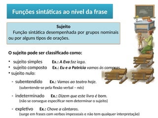 Porto Editora
Sujeito
Função sintática desempenhada por grupos nominais
ou por alguns tipos de orações.
O sujeito pode ser classificado como:
• sujeito simples Ex.: A Eva faz ioga.
• sujeito composto Ex.: Eu e a Patrícia vamos às compras.
• sujeito nulo:
- subentendido Ex.: Vamos ao teatro hoje.
(subentende-se pela flexão verbal – nós)
- indeterminado Ex.: Dizem que este livro é bom.
(não se consegue especificar nem determinar o sujeito)
- expletivo Ex.: Chove a cântaros.
(surge em frases com verbos impessoais e não tem qualquer interpretação)
Funções sintáticas ao nível da frase
 