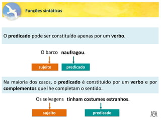 Funções sintáticas
O predicado pode ser constituído apenas por um verbo.
sujeito predicado
naufragou.
O barco
Na maioria dos casos, o predicado é constituído por um verbo e por
complementos que lhe completam o sentido.
sujeito predicado
tinham costumes estranhos.
Os selvagens
 