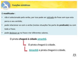 Funções sintáticas
O modificador :
• não é selecionado pelo verbo, por isso pode ser retirado da frase sem que esta
perca o seu sentido;
• pode relacionar-se com o verbo (nestas situações faz parte do predicado) ou com
toda a frase;
• pode deslocar-se na frase e ter diferentes valores.
O pirata chegará à cidade amanhã.
O pirata chegará à cidade.
Amanhã o pirata chegará à cidade.
 
