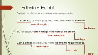 Adjunto Adverbial
Expressa as circunstâncias em que ocorreu a ação.
Com certeza os jovens passarão no exames seletivos este ano.
afirmação
tempo
Ela vai estudar com a amiga na biblioteca da escola.
companhia
lugar
Com o pincel, escreveu seu nome tristemente naquele cartaz.
instrumento
modo
lugar
 