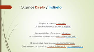 Objetos Direto / Indireto
Os pais trouxeram os alunos.
Os pais trouxeram os alunos à escola.
As merendeiras ofereceram o lanche.
As merendeiras ofereceram o lanche aos alunos.
O aluno novo apresentou o encaminhamento.
O aluno novo apresentou o encaminhamento a cada professor.
 