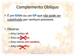 Complemento Oblíquo 
• É um ou um que não pode ser 
substituído por nenhum pronome. 
• Observa: 
– Amy cantou ali. 
– Amy cantou-lhe. 
– Amy morou em Londres. 
– Amy morou-lhe. 
Professora Vanda Barreto 11 
X X 
 