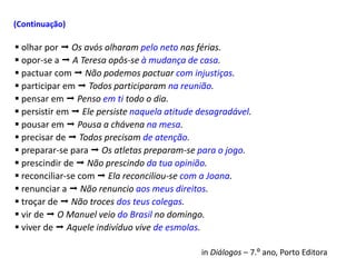 (Continuação)

 olhar por  Os avós olharam pelo neto nas férias.
 opor-se a  A Teresa opôs-se à mudança de casa.
 pactuar com  Não podemos pactuar com injustiças.
 participar em  Todos participaram na reunião.
 pensar em  Penso em ti todo o dia.
 persistir em  Ele persiste naquela atitude desagradável.
 pousar em  Pousa a chávena na mesa.
 precisar de  Todos precisam de atenção.
 preparar-se para  Os atletas preparam-se para o jogo.
 prescindir de  Não prescindo da tua opinião.
 reconciliar-se com  Ela reconciliou-se com a Joana.
 renunciar a  Não renuncio aos meus direitos.
 troçar de  Não troces dos teus colegas.
 vir de  O Manuel veio do Brasil no domingo.
 viver de  Aquele indivíduo vive de esmolas.

                                              in Diálogos – 7.º ano, Porto Editora
 