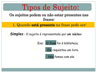 Os sujeitos podem ou não estar presentes nas
                    frases:
  1. Quando está presente na frase pode ser:

• Simples : O sujeito é representado por um núcleo:

                  • Exs: O José foi à biblioteca.

                  •        Ele requisitou um livro.

                  •         Nós fomos com ele.
 
