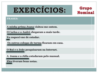 FRASES:


A minha prima Joana visitou-me ontem.

O Carlos e o André chegaram a mais tarde.

Eu esqueci-me de estudar.

Os outros colegas de turma ficaram em casa.

O Rui e o João pesquisaram na Internet.

A Joana e a Júlia estudaram pelo manual.

Eles tiveram boas notas.
 