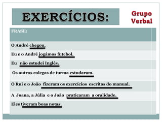 FRASE:


O André chegou.

Eu e o André jogámos futebol.

Eu não estudei Inglês.

Os outros colegas de turma estudaram.

O Rui e o João fizeram os exercícios escritos do manual.

A Joana, a Júlia e o João praticaram a oralidade.

Eles tiveram boas notas.
 