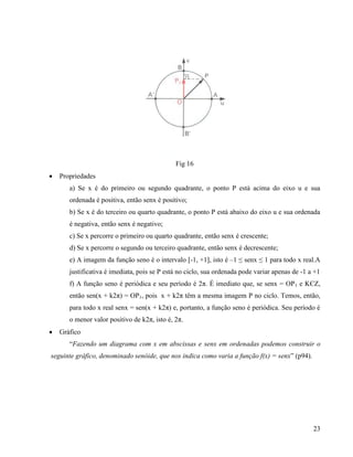 23
Fig 16
 Propriedades
a) Se x é do primeiro ou segundo quadrante, o ponto P está acima do eixo u e sua
ordenada é positiva, então senx é positivo;
b) Se x é do terceiro ou quarto quadrante, o ponto P está abaixo do eixo u e sua ordenada
é negativa, então senx é negativo;
c) Se x percorre o primeiro ou quarto quadrante, então senx é crescente;
d) Se x percorre o segundo ou terceiro quadrante, então senx é decrescente;
e) A imagem da função seno é o intervalo [-1, +1], isto é –1 ≤ senx ≤ 1 para todo x real.A
justificativa é imediata, pois se P está no ciclo, sua ordenada pode variar apenas de -1 a +1
f) A função seno é periódica e seu período é 2π. É imediato que, se senx = OP1 e KЄZ,
então sen(x + k2π) = OP1, pois x + k2π têm a mesma imagem P no ciclo. Temos, então,
para todo x real senx = sen(x + k2π) e, portanto, a função seno é periódica. Seu período é
o menor valor positivo de k2π, isto é, 2π.
 Gráfico
“Fazendo um diagrama com x em abscissas e senx em ordenadas podemos construir o
seguinte gráfico, denominado senóide, que nos indica como varia a função f(x) = senx” (p94).
 