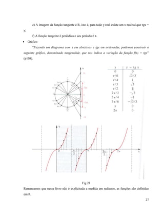 27
e) A imagem da função tangente é R, isto é, para todo y real existe um x real tal que tgx =
y;
f) A função tangente é periódica e seu período é π.
 Gráfico
“Fazendo um diagrama com x em abscissas e tgx em ordenadas, podemos construir o
seguinte gráfico, denominado tangentóide, que nos indica a variação da função f(x) = tgx”
(p108).
Fig 21
Remarcamos que nesse livro não é explicitada a medida em radianos, as funções são definidas
em R.
 