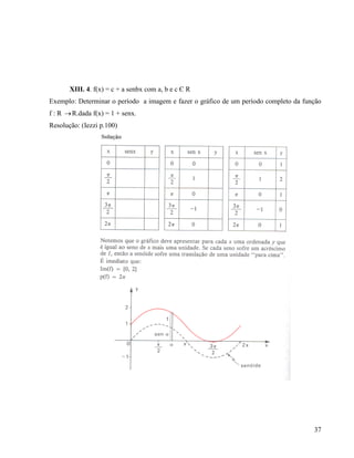 37
XIII. 4. f(x) = c + a senbx com a, b e c Є R
Exemplo: Determinar o período a imagem e fazer o gráfico de um período completo da função
f : R R.dada f(x) = 1 + senx.
Resolução: (Iezzi p.100)
 