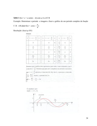 38
XIII.5. f(x) = c + a sem(x – d) com a, b e d Є R
Exemplo: Determinar o período a imagem e fazer o gráfico de um período completo da função
f : R R.dada f(x) = )
4
(

xsen
Resolução: (Iezzi p.101)
 