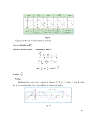 45
Fig 24
Vejamos um dos três exemplos citados pelo autor.
Exemplo: Calcular sen
3
19

Resolução: Vamos calcular a 1ª determinação positiva:
6
1
3
6
1
6
18
6
19
2
3
19





 2.3
3
2.3
6
1
3
19







2
3
º60
33
19  sensensen

Resposta:
2
3
 Gráfico
Estudo da função senx, com x variando do intervalo ]0, ∞[, isto é , o ponto M parte da ponta
A e se movimenta sobre o ciclo trigonométrico no sentido anti-horário.
Fig 25
 