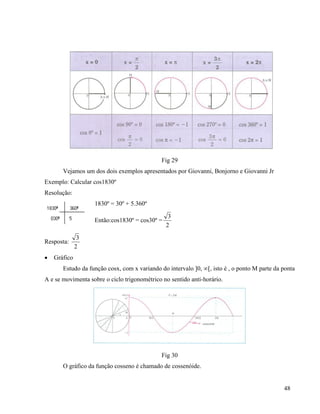 48
Fig 29
Vejamos um dos dois exemplos apresentados por Giovanni, Bonjorno e Giovanni Jr
Exemplo: Calcular cos1830º
Resolução:
1830º = 30º + 5.360º
Então:cos1830º = cos30º =
2
3
Resposta:
2
3
 Gráfico
Estudo da função cosx, com x variando do intervalo ]0, ∞[, isto é , o ponto M parte da ponta
A e se movimenta sobre o ciclo trigonométrico no sentido anti-horário.
Fig 30
O gráfico da função cosseno é chamado de cossenóide.
 