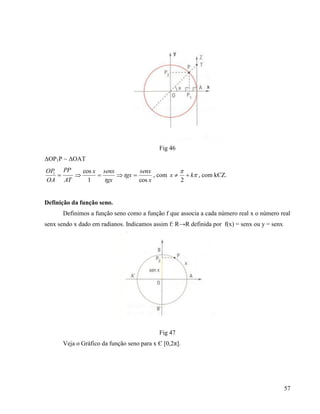 57
Fig 46
ΔOP1P ~ ΔOAT
x
senx
tgx
tgx
senxx
AT
PP
OA
OP
cos1
cos1
 , com 

kx 
2
, com kЄZ.
Definição da função seno.
Definimos a função seno como a função f que associa a cada número real x o número real
senx sendo x dado em radianos. Indicamos assim f: R→R definida por f(x) = senx ou y = senx
Fig 47
Veja o Gráfico da função seno para x Є [0,2π].
 