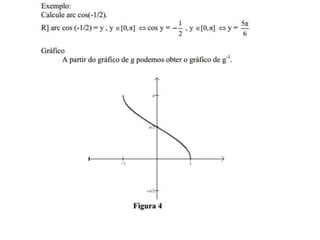 Funções trigonométricas inversas - 1 ano