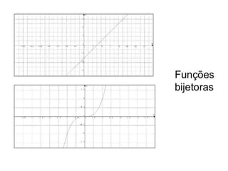 Funções trigonométricas inversas - 1 ano