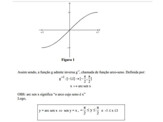 Funções trigonométricas inversas - 1 ano